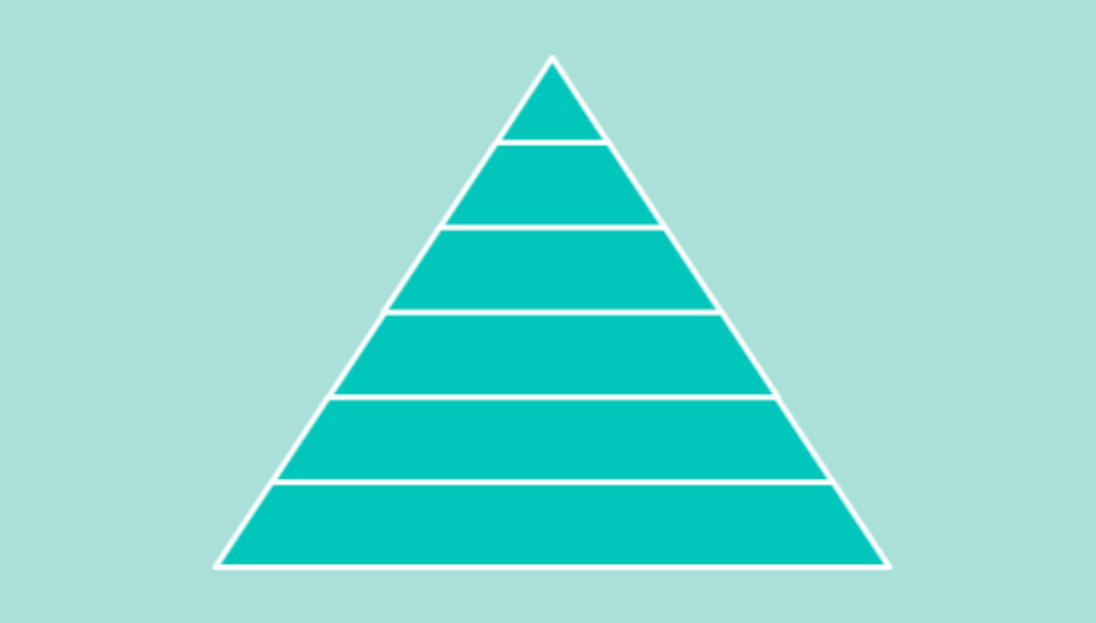 Leadership and employee engagement